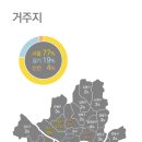 커머순