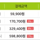 위너스정보통신 이미지