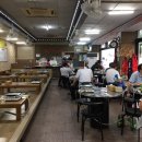 기장곰장어 이미지