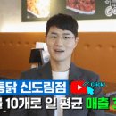 삼미통닭 이미지