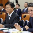 이억원 &#34;스테이블코인 이자지급 원칙적 불허…연내 법안 제출&#34; :: 이억원 금융위원장 이미지