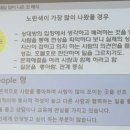 서울고용센터