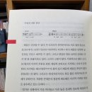 구조관계 | 베토벤 교향곡의 존재론적 구조 연구