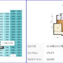 보행자전용도로 2-521 네이버블로그