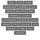 라베르관광호텔 이미지