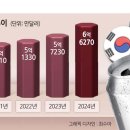 웅진축산 이미지