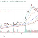 해성하이텍 이미지