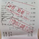 님프플라워 - 중구 두미포로 89 | [Wedding_22] 베일즈 : 셀프 웨딩 스냅 촬영용 드레스 쇼룸 방문 및 피팅 후기 (예약, 주차)