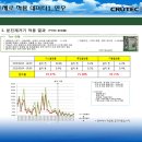 더스트제로 이미지