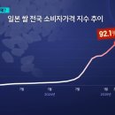 마트앤마트혁신세탁 이미지