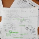 오토오아시스 희망점 이미지