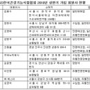 에이엠바이오(주) 이미지