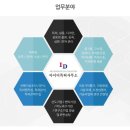 아이디특허사무소