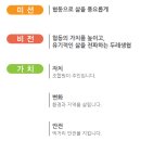 [애니먼] 두레생협 입점 기념 펫밀크 &#39;애니유&#39; 한정수량 할인 판매!