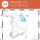 동해시-59 이미지