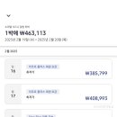 지인플러스 이미지