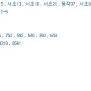동광로19길 51 이미지