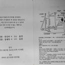 ♬ 축 결혼 ♬ 전기과 오재천 아들 12/9(토) 13;40 이미지