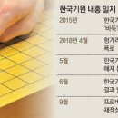디아나 이미지
