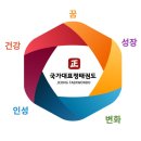 국가대표정태권도