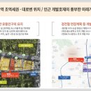 모비우스 스퀘어