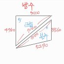 클레드몽 이미지