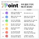 BODY POINT 이미지