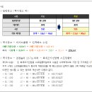 [문서번호 2022-017-2] [소방] 창고 &amp; 랙식창고 시설의 화재안전기준 추가 사진첨부 이미지