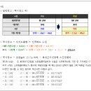 [문서번호 2022-017-2] [소방] 창고 & 랙식창고 시설의 화재안전기준 추가 사진첨부 이미지