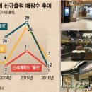 별미한식뷔페 이미지