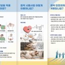 차철주한의원 이미지