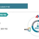 주식회사 선가 이미지