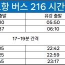 남부사거리 - 효자사거리 이미지