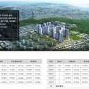 가야홍보관 이미지