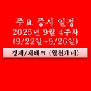 제8회 유네스코 아시아태평양지역위원회 총회 | CXL, HBM, 유리기판, 액침냉각, 스테이블코인, 지역화폐, 이차전지, 태양광, 사이버 보안, 영상콘텐츠...