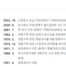 동래세무서