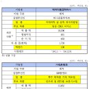 라온코리아 이미지