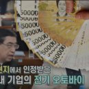 SBS비즈도 ‘백억대’ 사기 업체 ‘홍보방송’ 내보냈다 이미지