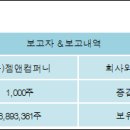 젬앤컴퍼니