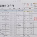 사이동 신우아파트 이미지