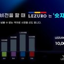 봉천스크린골프 이미지