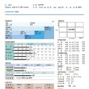 건강 한약국 이미지