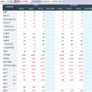 (주)디에프랩 이미지