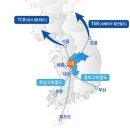 제천무역
