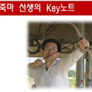 직업상담사 문제풀이 - 직업심리학 이미지