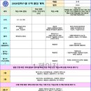 연세매쓰클리닉