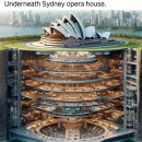 게티하우스 이미지