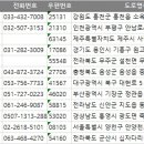 전국카센타 이미지