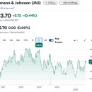 JNJ메디칼 이미지