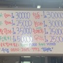 마린보이수산 이미지